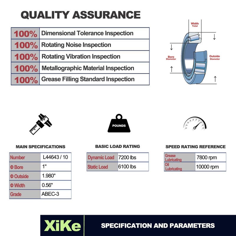 XiKe 2 Set Fits for 1'' 2000-2200 Lbs Axles Trailer Wheel Hub Bearings Kit, L44643/L44610 and 12192TB Seal OD 1.980'', Dust Cover and Cotter Pin, Rotary Quiet High Speed and Durable. - Image 2